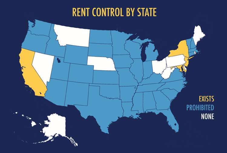 Oregon’s Rent Control Crisis St Clair Properties